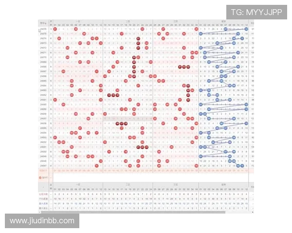 大乐透开奖号码概率计算器在线使用