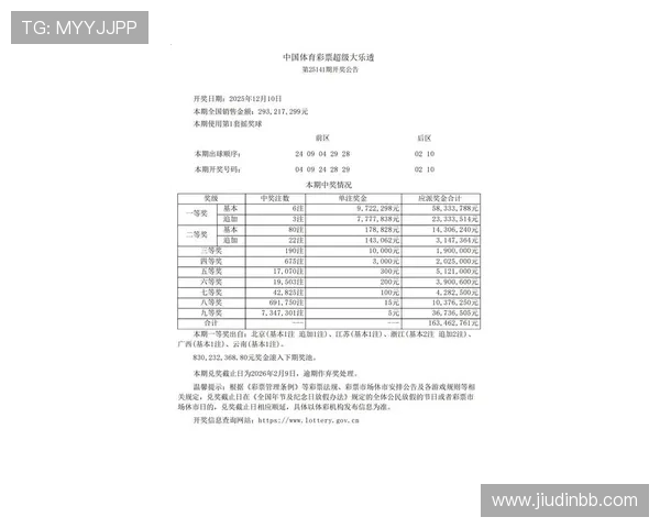 大乐透最新开奖结果权威播报